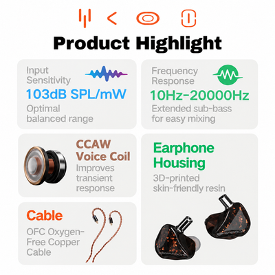 In-Ear Monitor Headphone KIE610