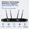 4-Antenna True Diversity Wireless Microphone CM800