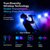 4-Antenna True Diversity Wireless Microphone CM800